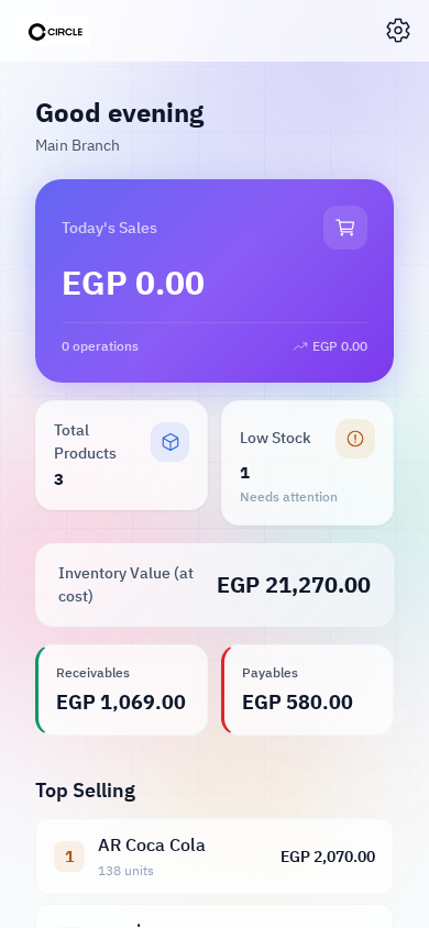 Circle dashboard: sales, inventory value, receivables and payables