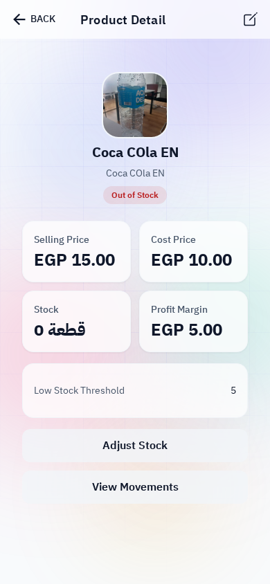 Full product details with stock history