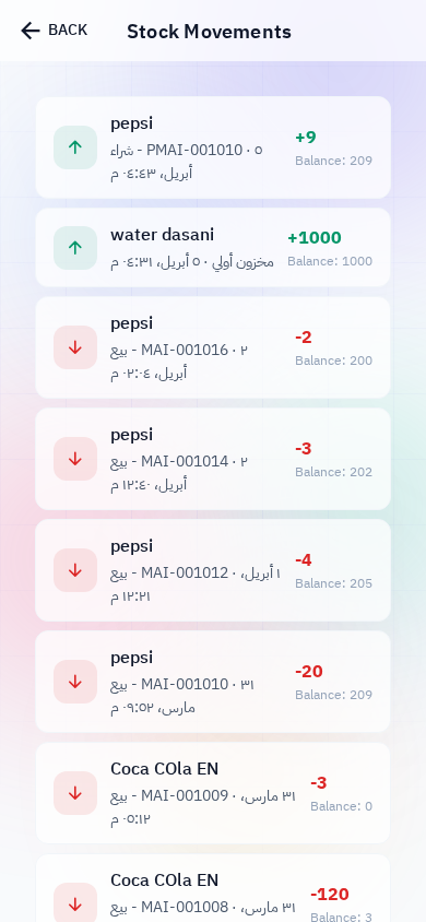 Complete movement history