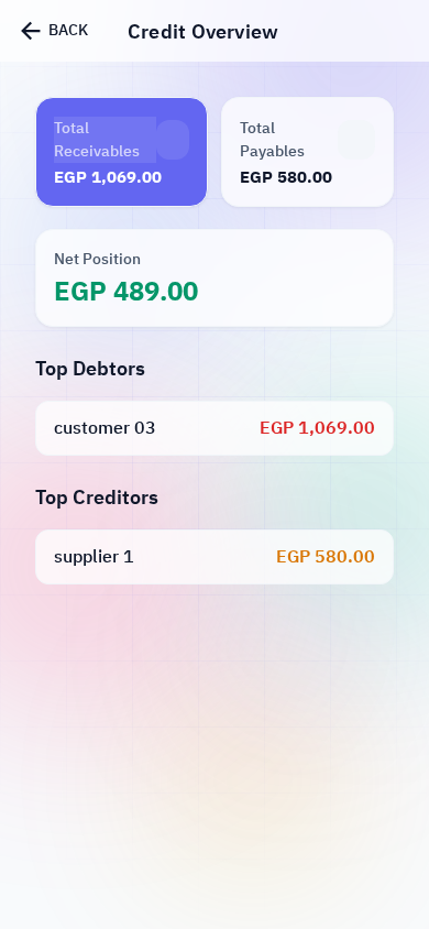 Who owes you, at a glance